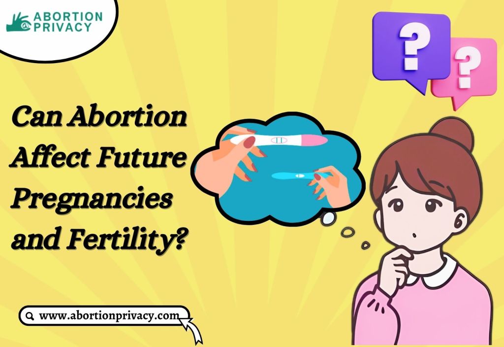 Buy abortion pill online